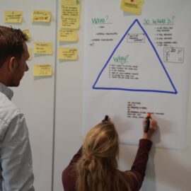 Nieuwe energie voor jouw strategiesessie dankzij Training Visual Strategy Facilitation Skills